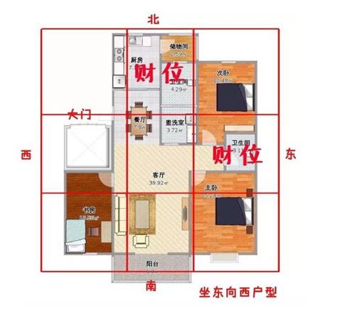 明財位有窗|大門「這位置」是明財位！千萬別放「2類植物」，小心帶煞還會。